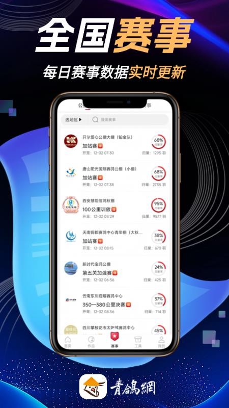 青鸽网(青年信鸽信息网)(3)