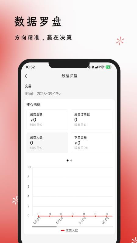 体此咪商家端官网版(2)