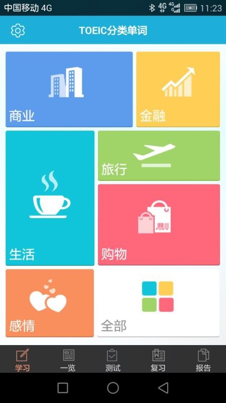 TOEIC分类单词最新版(5)
