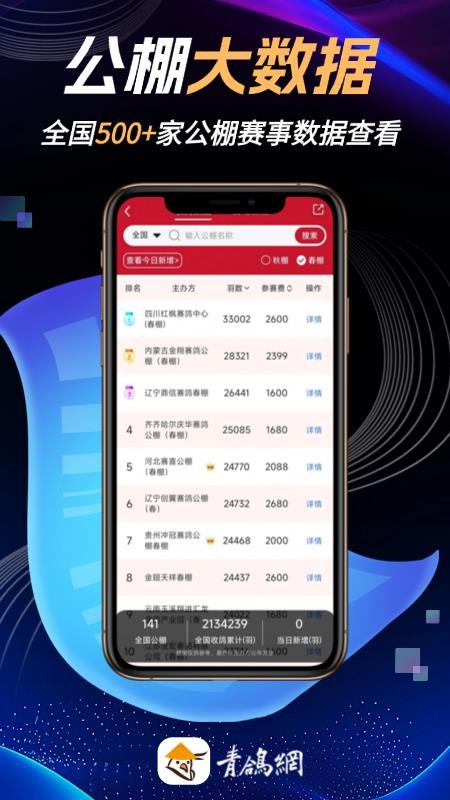 青鸽网(青年信鸽信息网)(4)