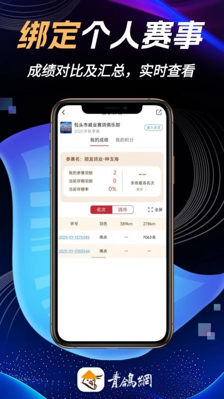 青鸽网(青年信鸽信息网)(2)
