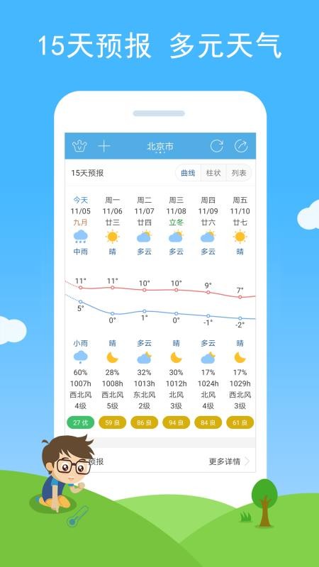 七彩天气软件v3.32(1)