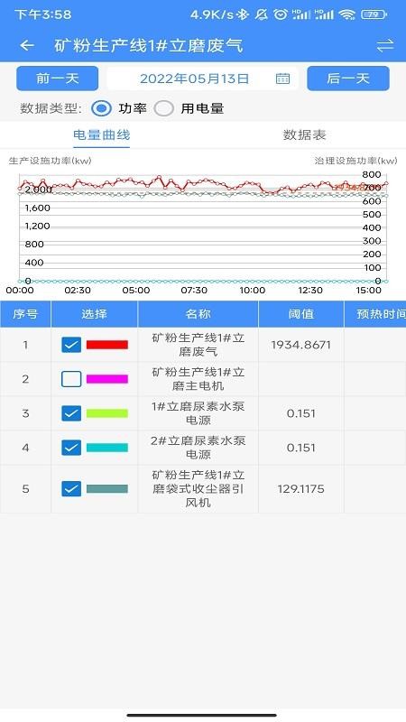 企业环保通官方版v3.12.2(4)