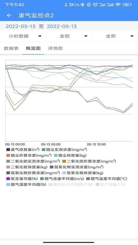 企业环保通官方版v3.12.2(1)