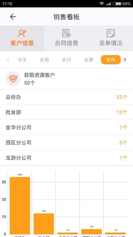 施工眼软件v6.7.12 2