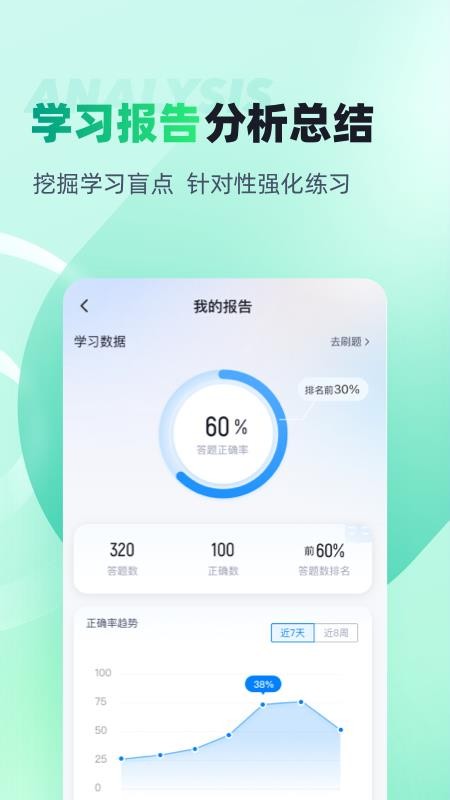 基金从业资格考试聚题库免费版v2.1.9 2