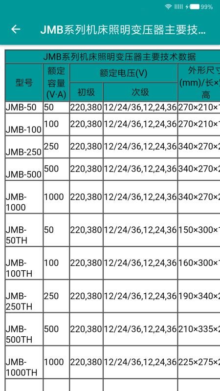 电工手册最新版v5.2.3(5)