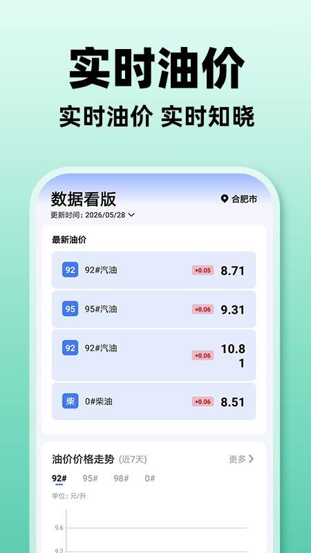 货车司机省钱官方版v1.0.6 4