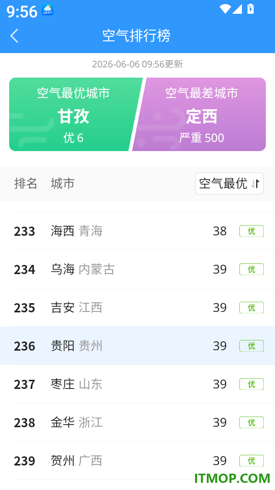 王牌天气免费版