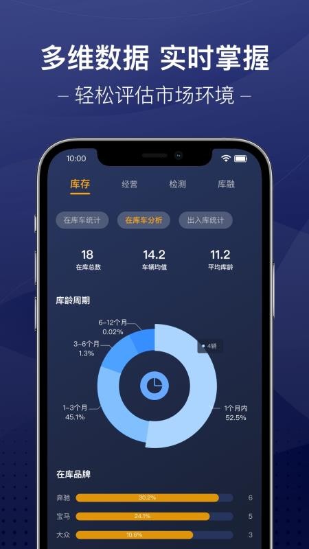 信车智联appv3.9.50(1)