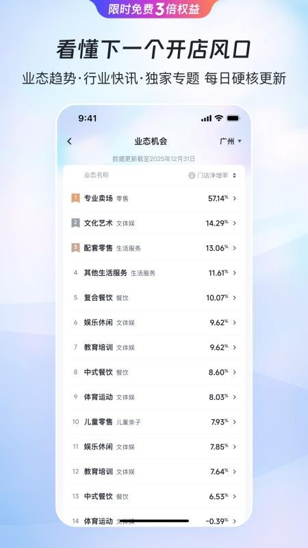 赢商网手机版v4.0.26 2