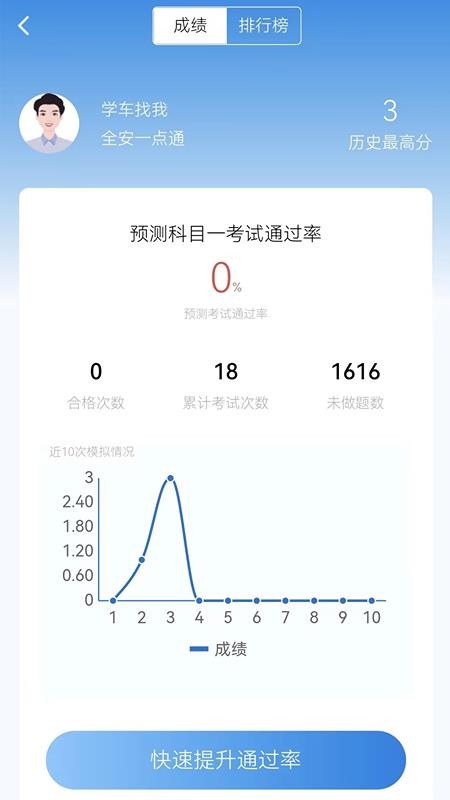 全安驾考最新版v9.2.1 1