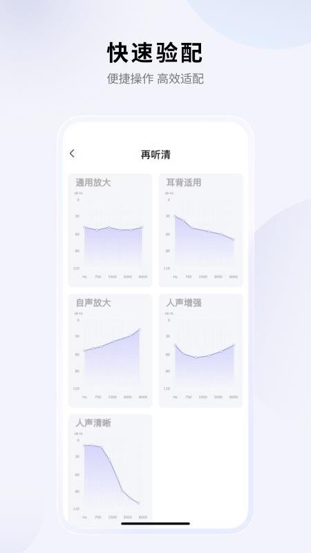 左点之声手机版v1.9.3 2