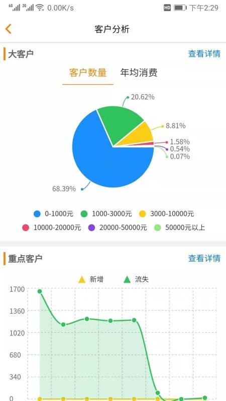 汽修云管家app最新版(3)