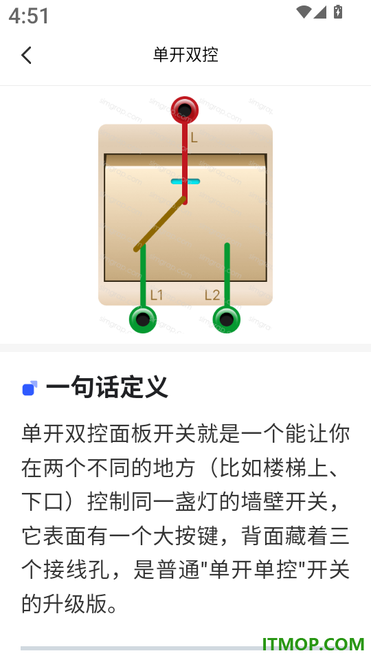 电工仿真软件app