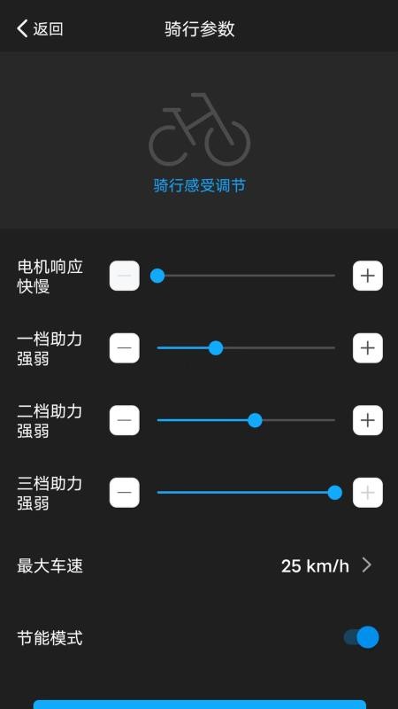 大川电机(Okawa AESM)(4)