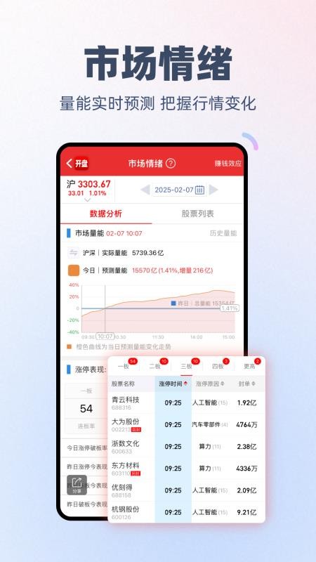 开盘啦(炒股资讯)v5.23.0.4 1