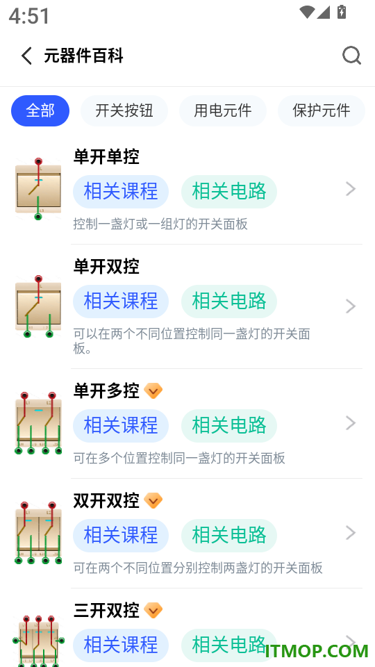 电工仿真软件app