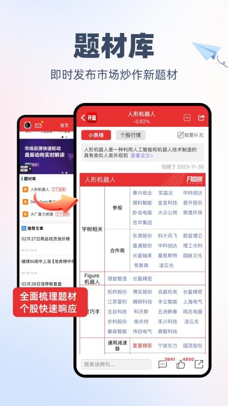 开盘啦(炒股资讯)v5.23.0.4 3