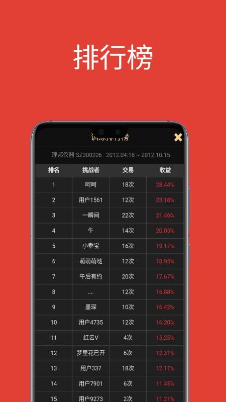 大操盘手软件v8.9.5 5