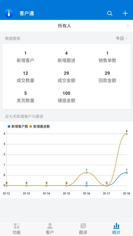 客户通手机版v11.6.2(5)