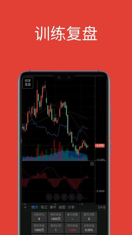 大操盘手软件v8.9.5 1