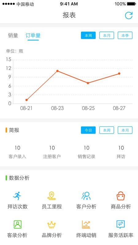 久加久云销appv2.9.1(2)