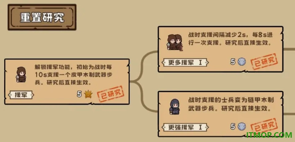 繁盛时代手游