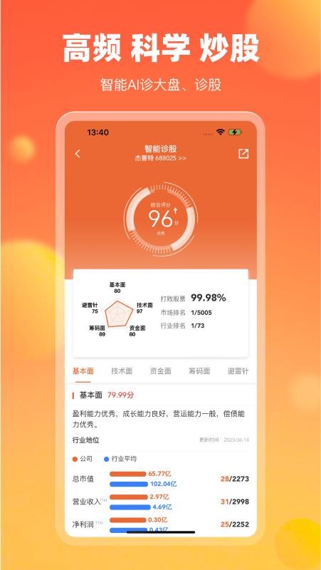 中广资本官方版v3.1.4 4