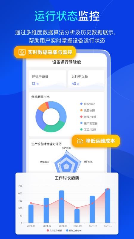 易点固定资产appv2.10.35 3