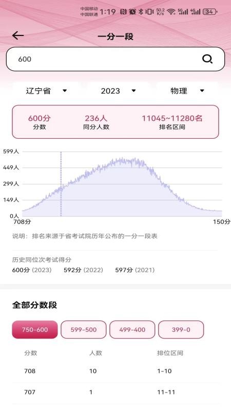 百年育才AI志愿填报官方版v1.3.2 4