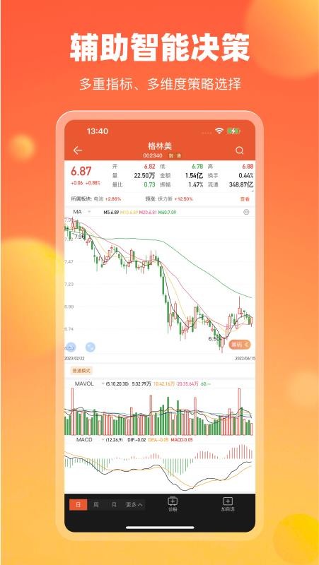 中广资本官方版v3.1.4 5