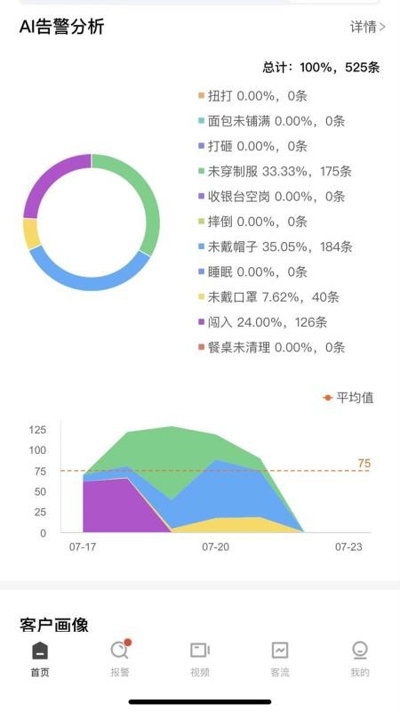 CUE新零售门店管理手机版v1.7.5 4