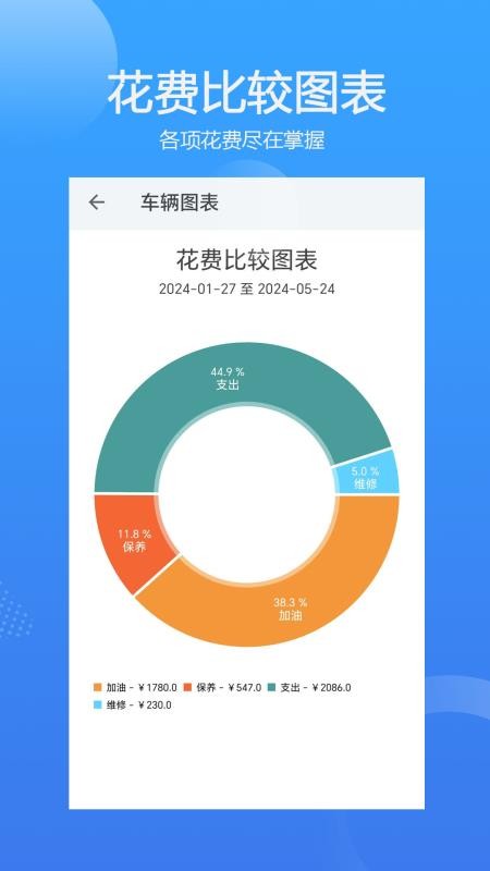 车智管v3.6.19 3