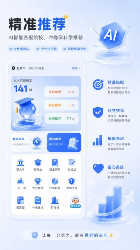 艺考志愿星app(2)