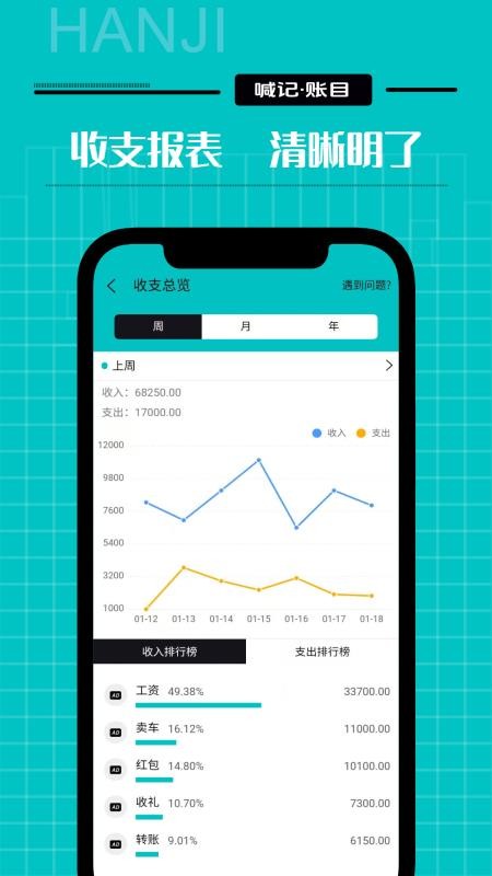 微销家庭记账appv5.23.68 2