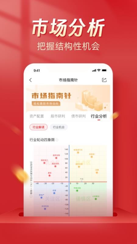 beta理财师平台v7.104 1
