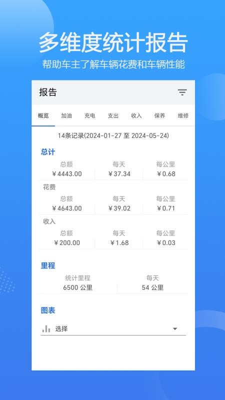 车智管v3.6.19 2