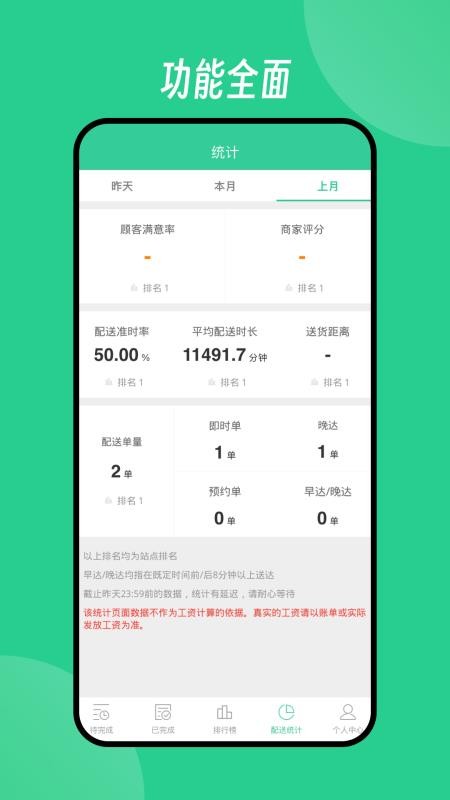 Baray骑手(1)