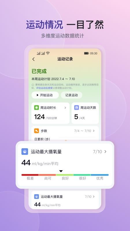 心泰健康官方版v5.0.1 3
