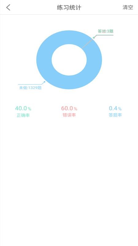 驾考科目一题库完整版2026v16.5 5