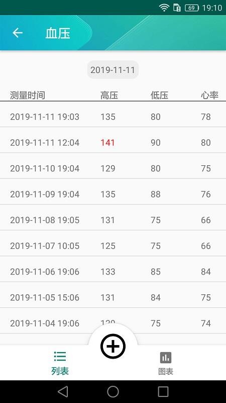 健康日记appv1.2.3(2)
