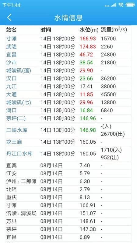 船货之家appv2.7.0.1(2)