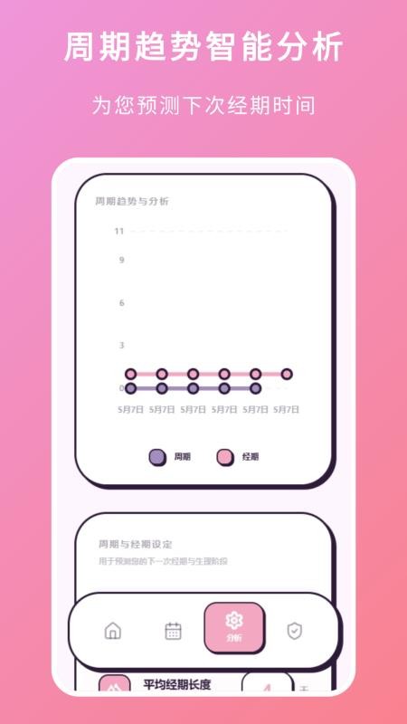 例假助手免费版v1.2.0 1