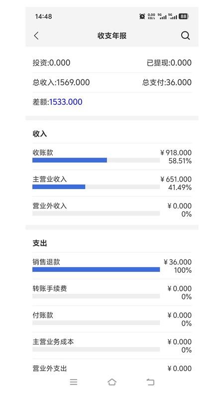 多维适进销存官网版v1.0.0(2)