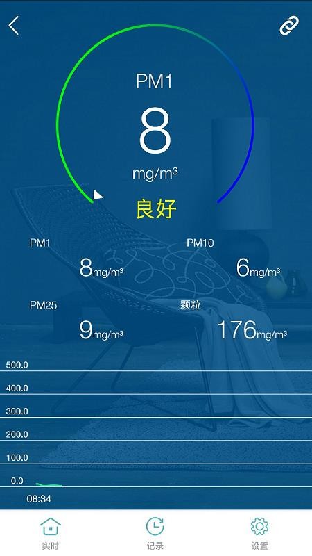 小美智能v2.8 1