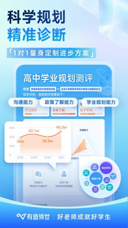 有道领世培优v1.5.4 4