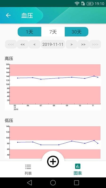 健康日记appv1.2.3(3)