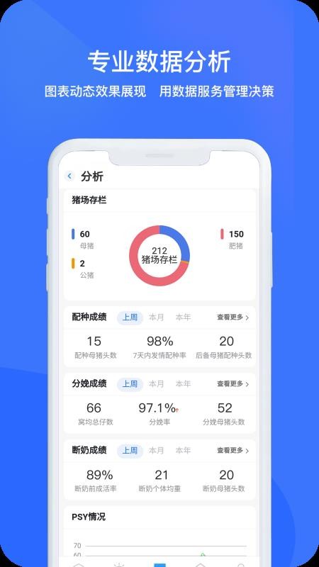猪联网appv5.10.41(4)