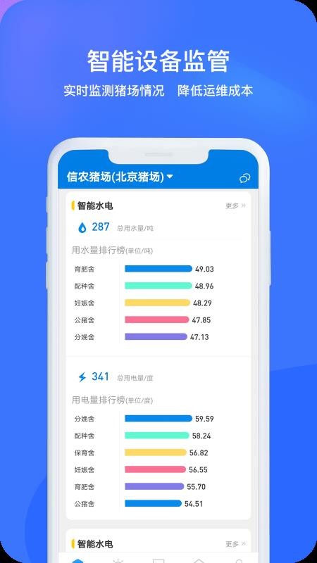 猪联网appv5.10.41(1)